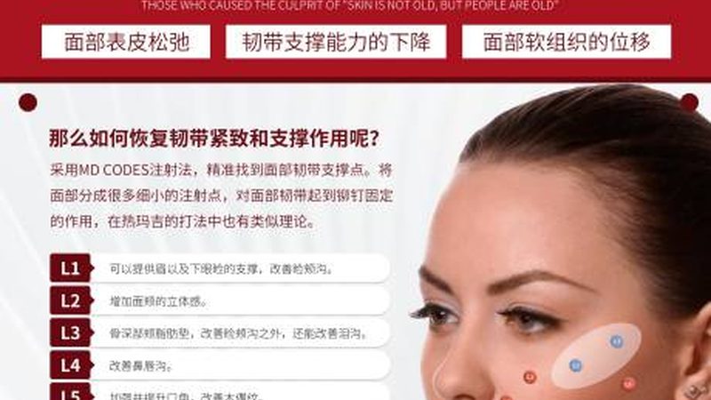 医美咨询师案列分享学习平台：从“话术模板”到“决策逻辑”的进阶